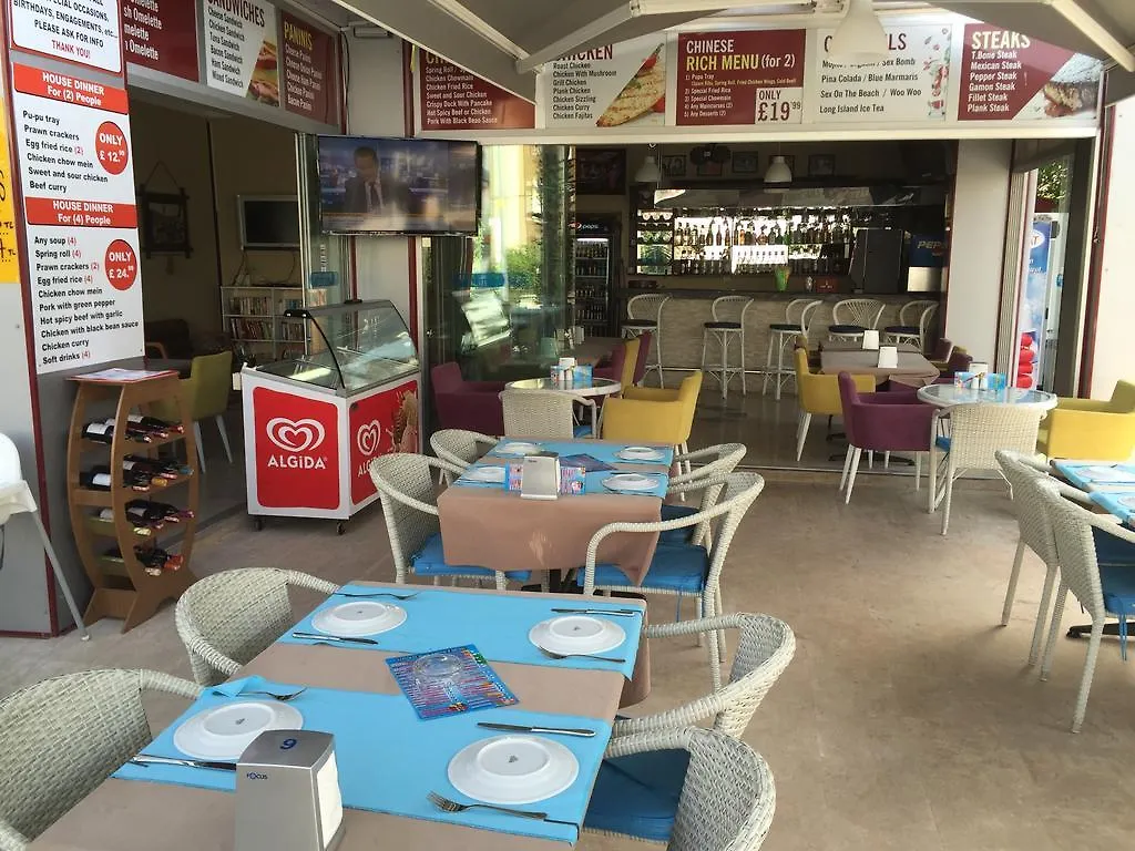 Hotel London Blue Marmaris Turkey