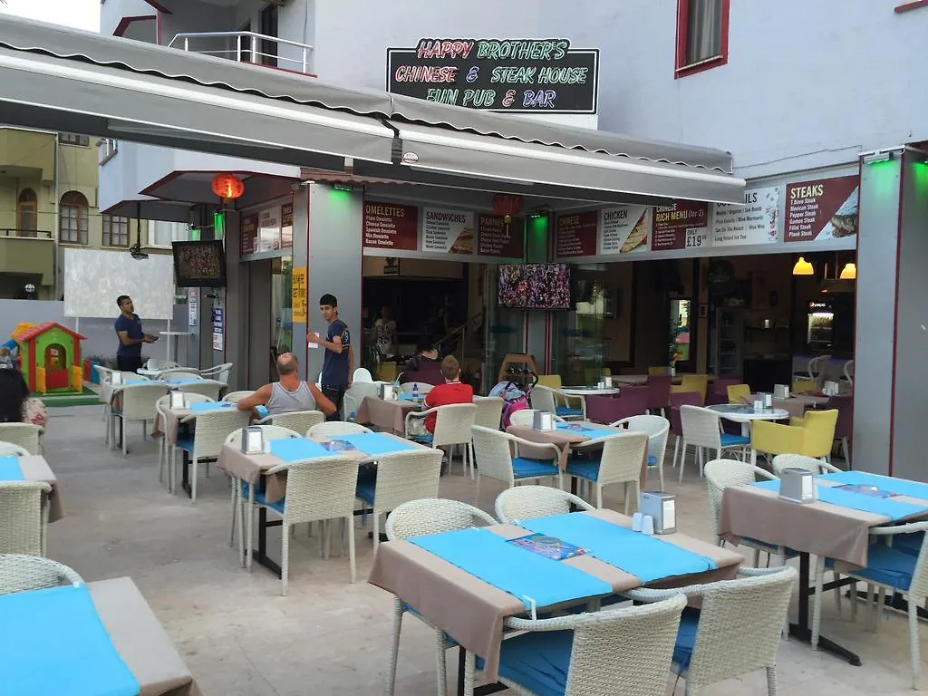 **  Hotel London Blue Marmaris Turkey